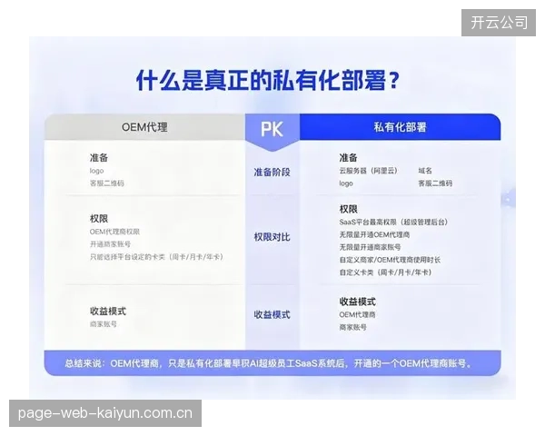 智能落地阶段内容分发机构引入沉浸式交互设计 赛事用户运营架构增强用户沉浸感 智能落地阶段内容分发机构引入沉浸式交互设计 赛事用户运营架构增强用户沉浸感